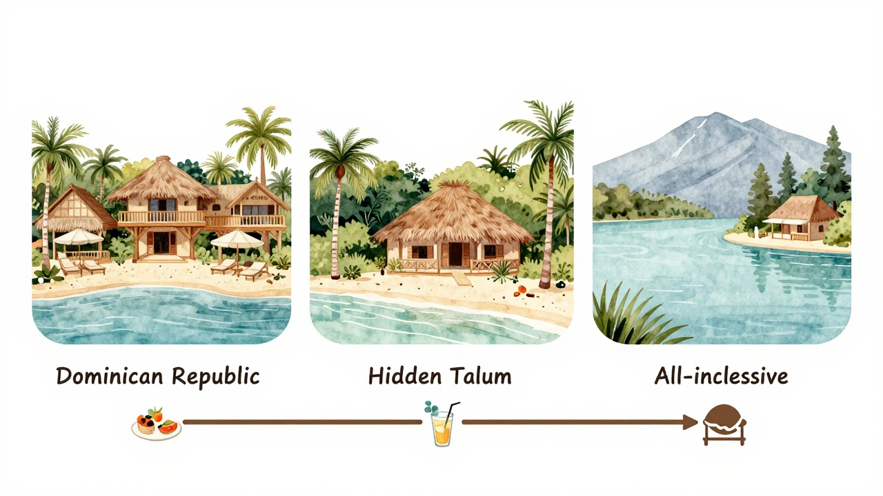 Three resort styles compared visually: Dominican Republic, Mexico, and Bulgaria, showing value differences through scene composition.